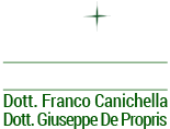 Studio Dentistico De Propris | Canichella